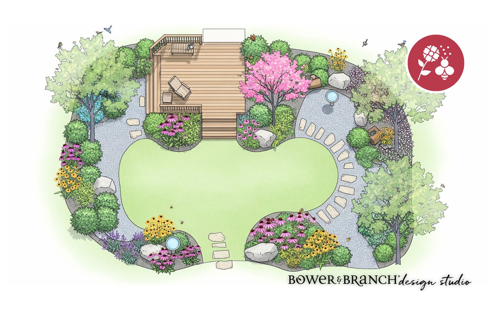 Native & Beneficial: Backyard | Signature Landscape Design