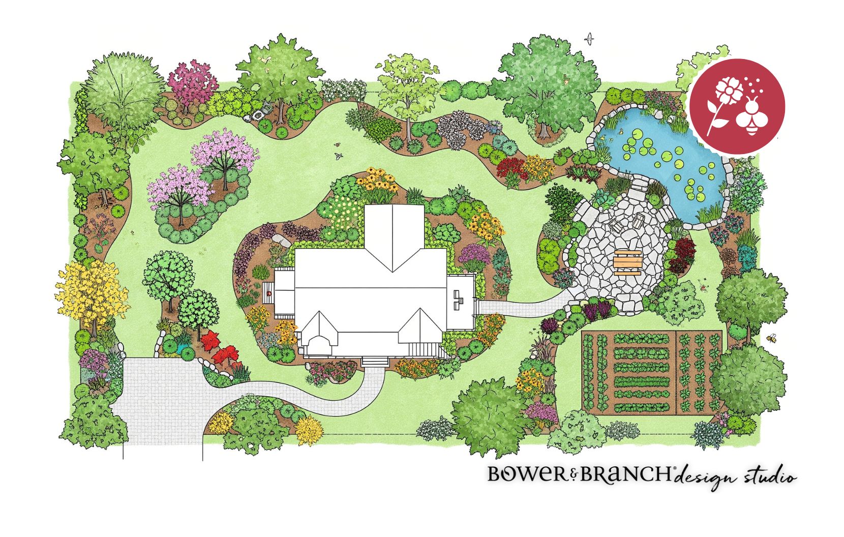 Native & Beneficial: Full Yard | Signature Landscape Design